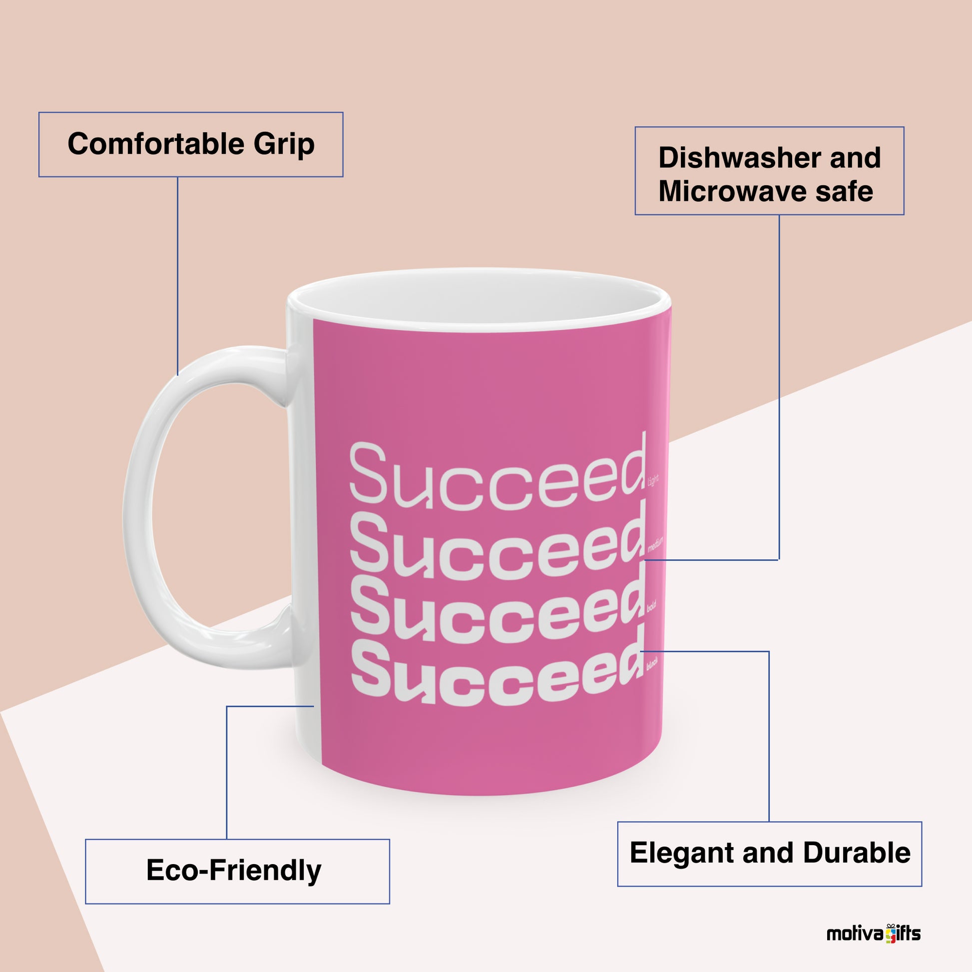 Succeed Motivate Words Pink Mug Benefits: comfortable grip, eco-friendly, dishwasher and microwave safe, elegant and durable. By Motiva Gifts.