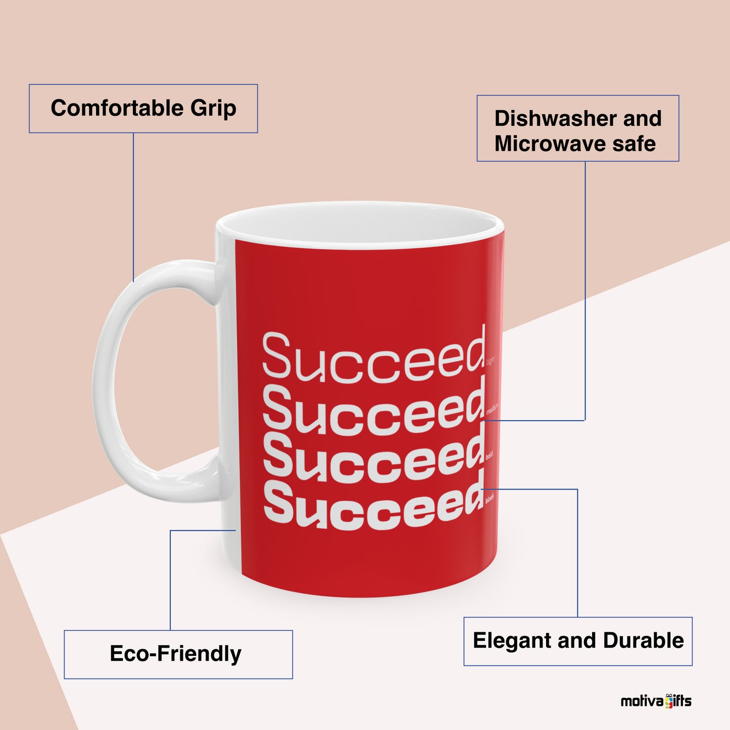 Succeed Motivate Words Red Mug Benefits: comfortable grip, eco-friendly, dishwasher and microwave safe, elegant and durable. By Motiva Gifts.